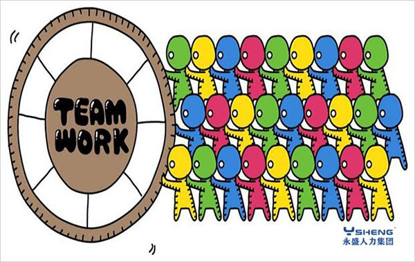 人力资源对公司的重要性,人力资源在公司起到什么作用