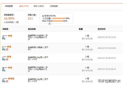 疯狂欺骗老人的保健品,疯狂保健品骗老人