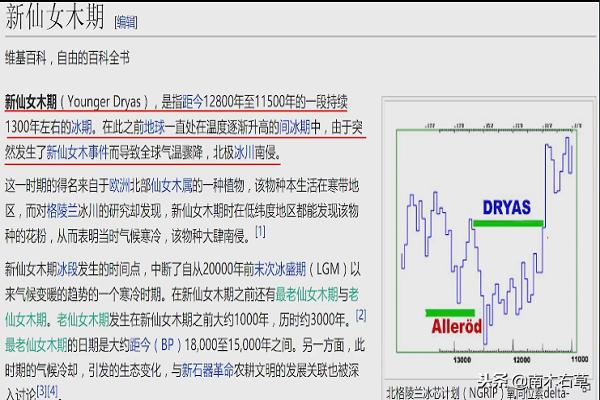 鏌忔媺鍥炬壘鍒颁簹鐗瑰叞钂傛柉浜嗗悧,鏌忔媺鍥惧彂鐜颁簹鐗瑰叞钂傛柉