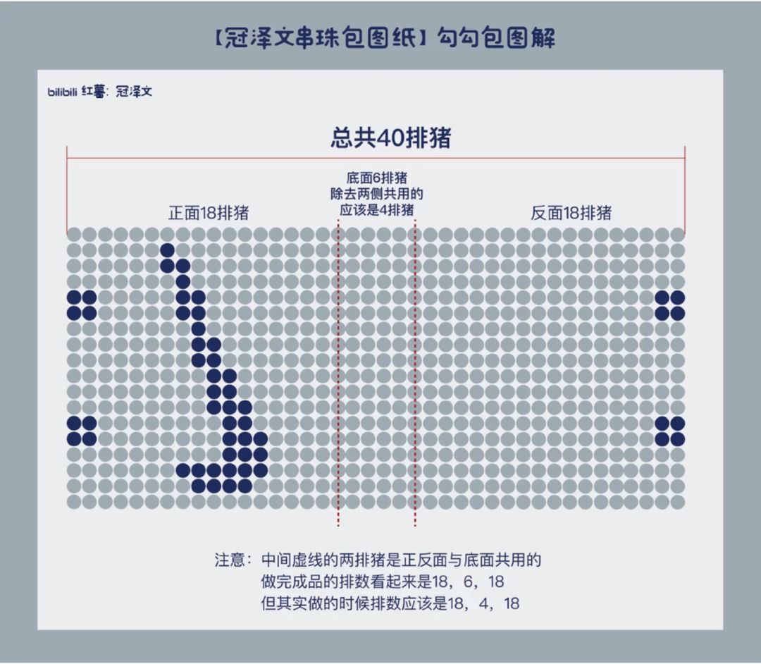 不要再说你买不起了包包系列,别再说买不起大牌包
