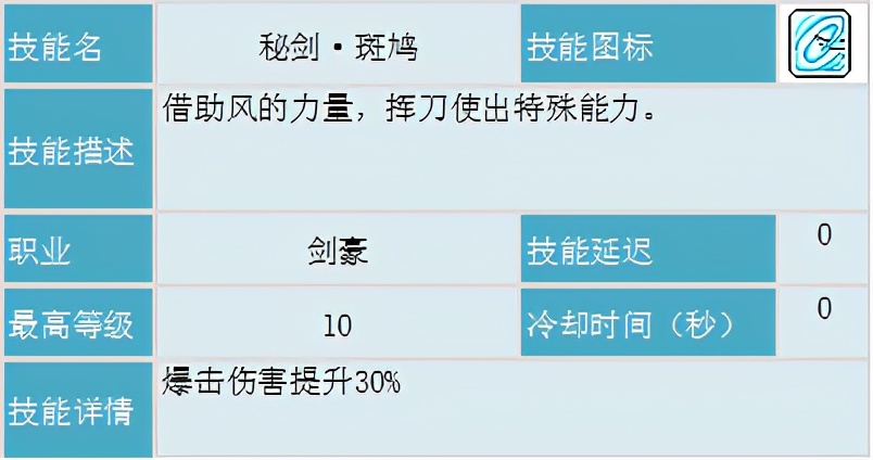 冒险岛职业攻略侠盗,冒险岛剑豪二转教官找谁