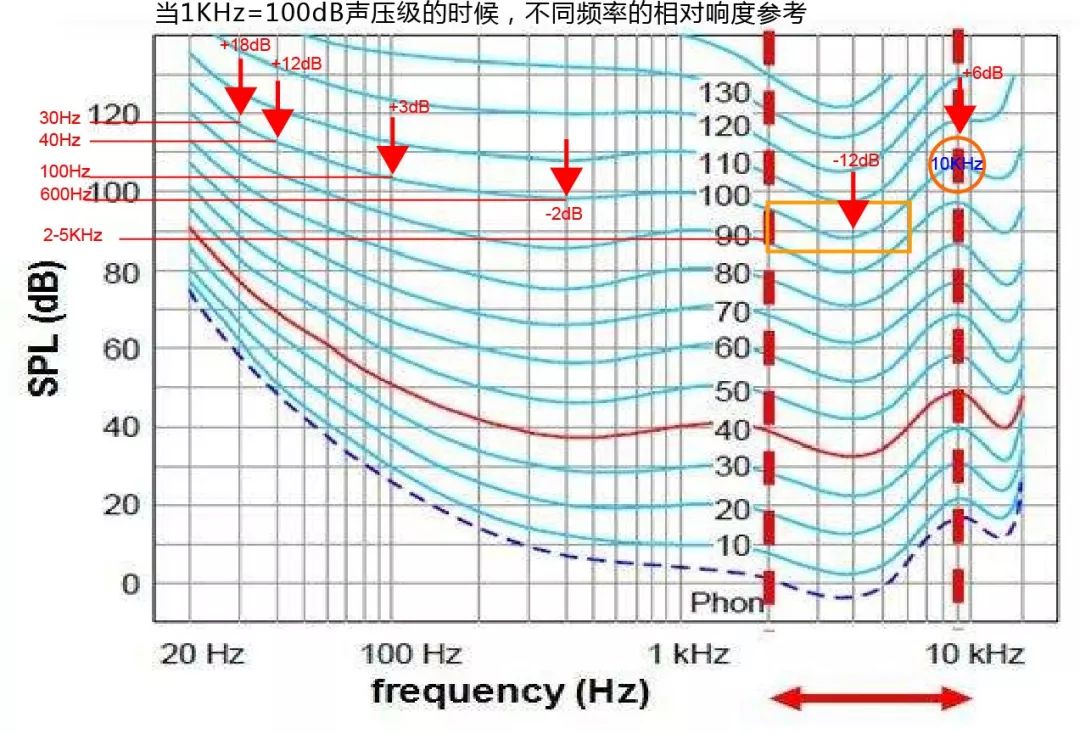 fir滤波器问题总结,fir滤波器四种类型