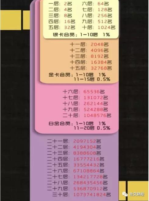 微商水肤兰真实案例,微商水肤兰防癌产品