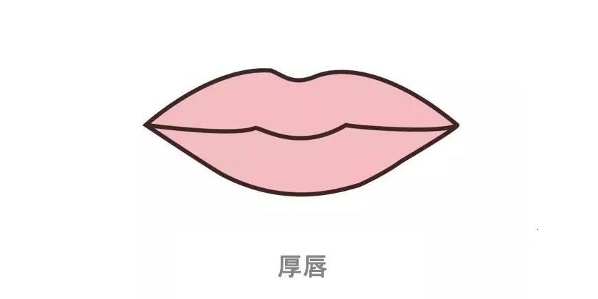 干货怎么挑,如何挑选适合自己的口红