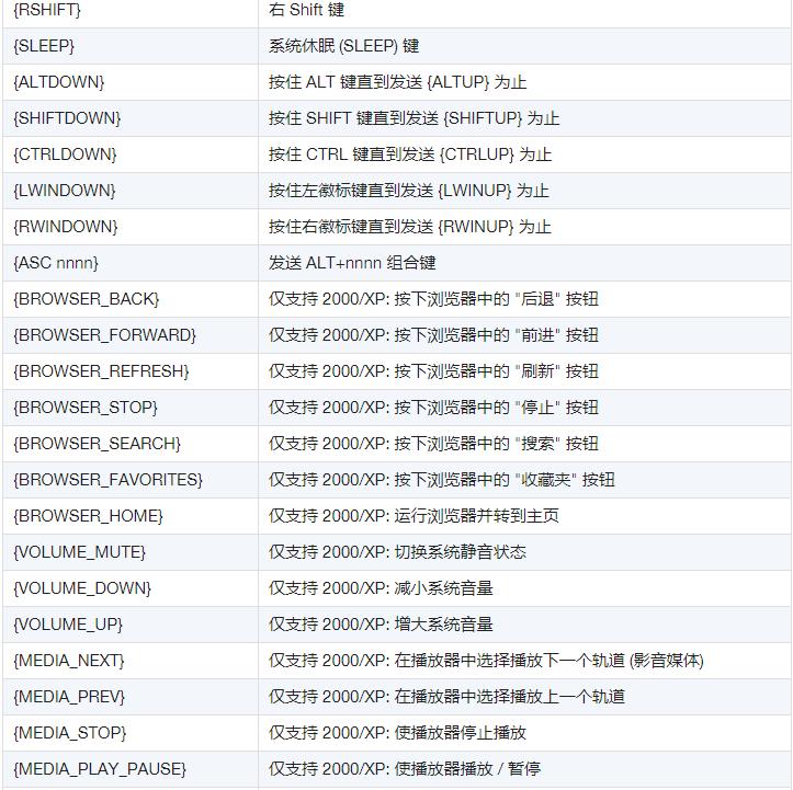 华为手机键盘输入技巧,键盘输入软件
