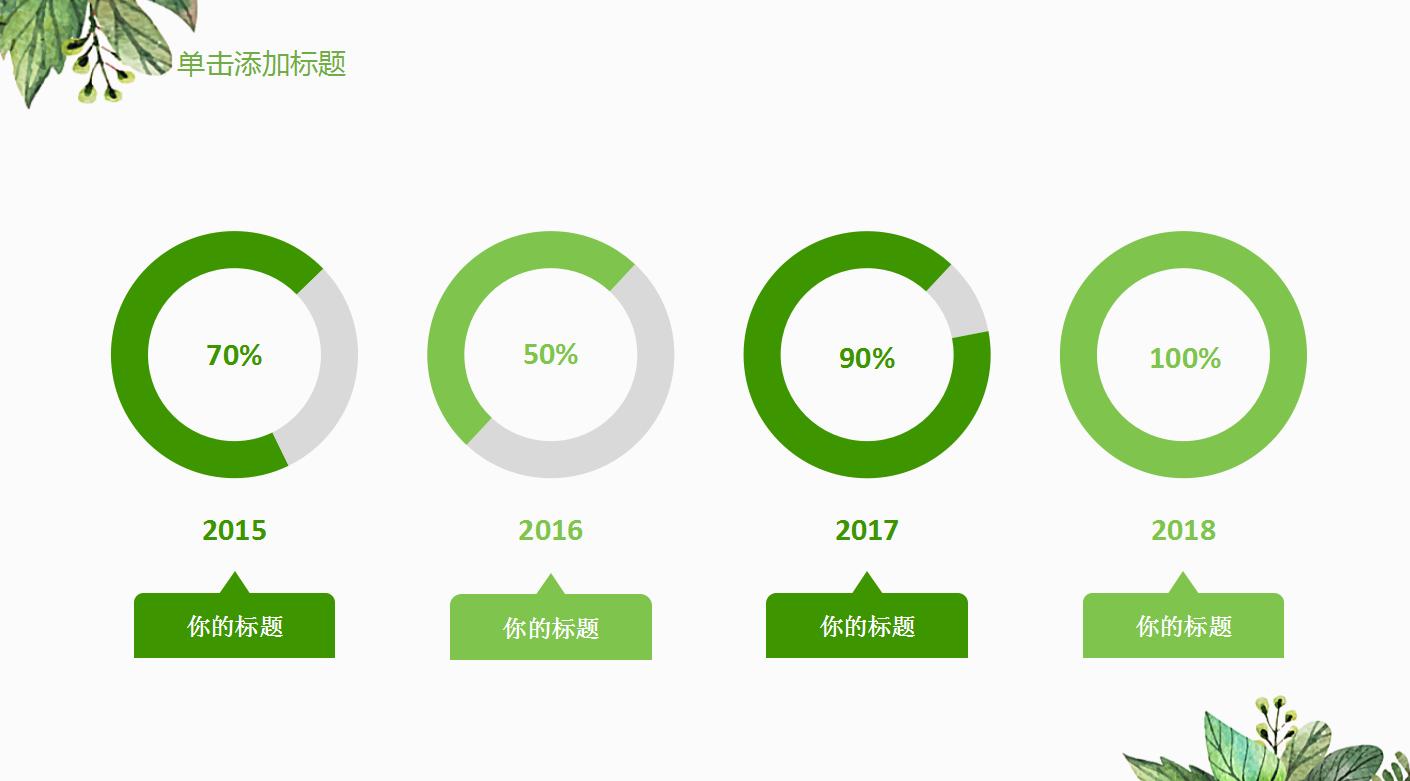 述职述廉报告ppt万能模板素材,总经理年终述职报告ppt模板