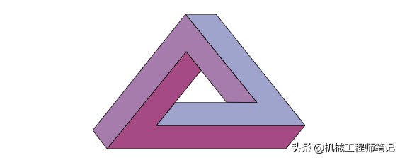 眼见未必为实不可思议的视觉错觉,眼见不一定为实有时候也是错觉