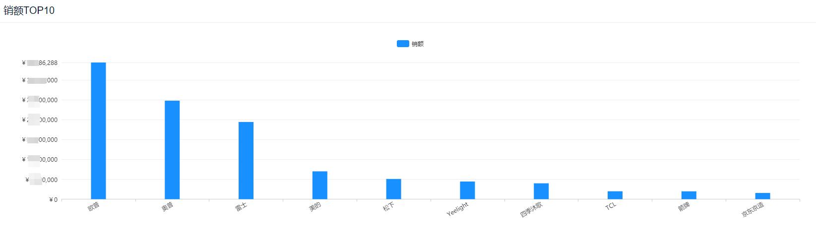 欧式卫浴品牌排行榜最新,厨房卫浴十大名牌水槽