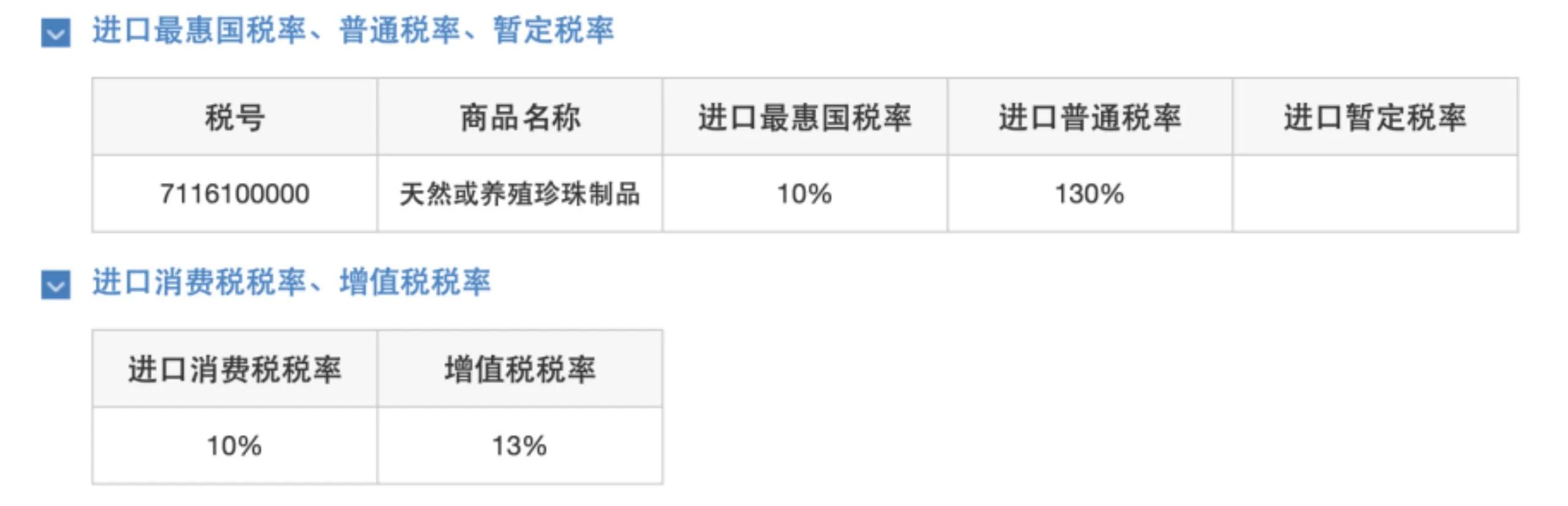 个人携带港币入境限额,珍珠首饰出境的海关规定