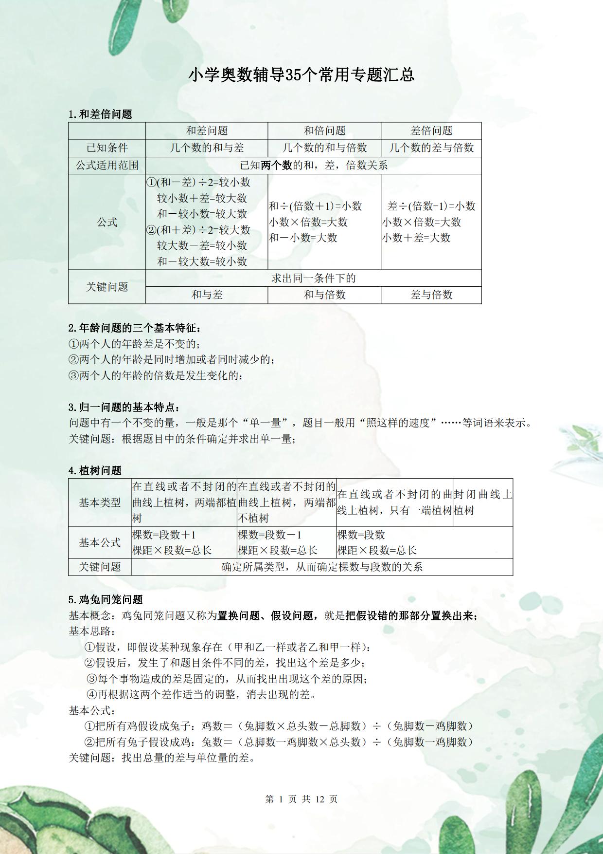 奥数鸡兔同笼解法思路,五年级奥数鸡兔同笼问题合集