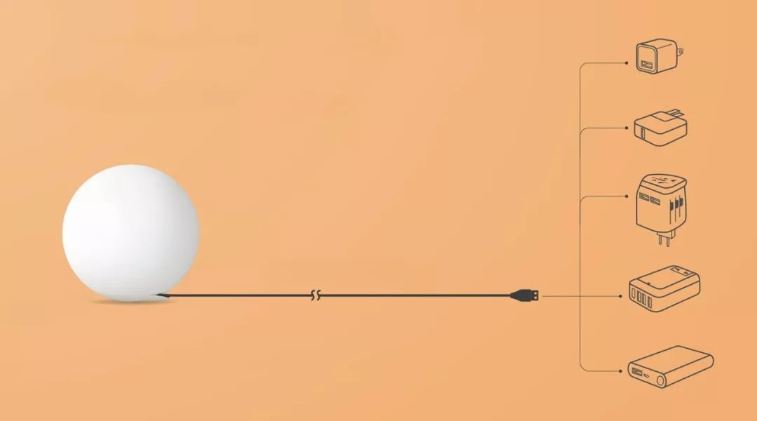 这盏灯,这盏灯又轻又亮