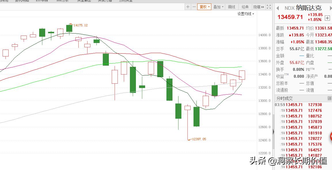 三安光电下跌什么意思,三安光电大跌后如何操作