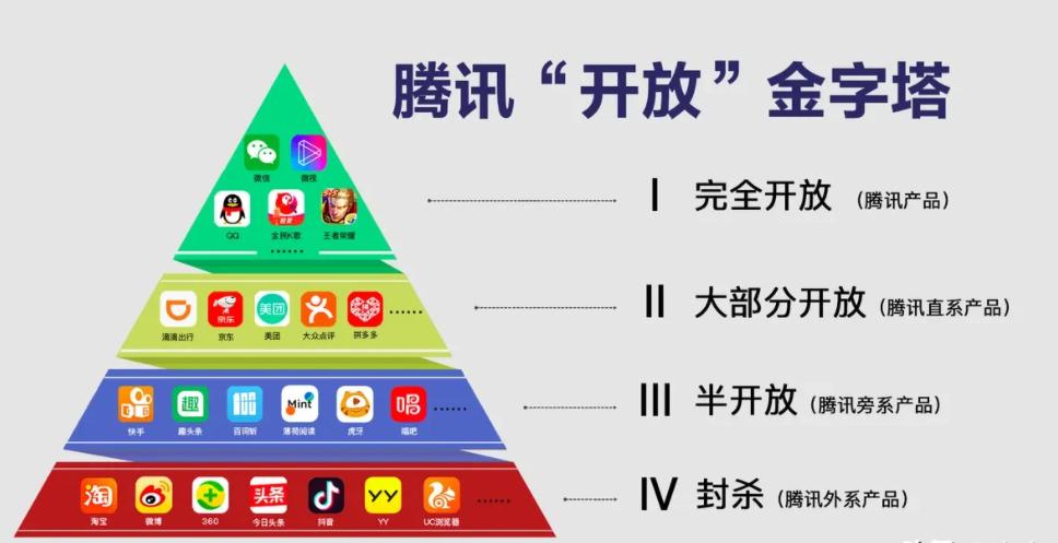 微信看不见拼多多链接,怎样关闭拼多多的音乐