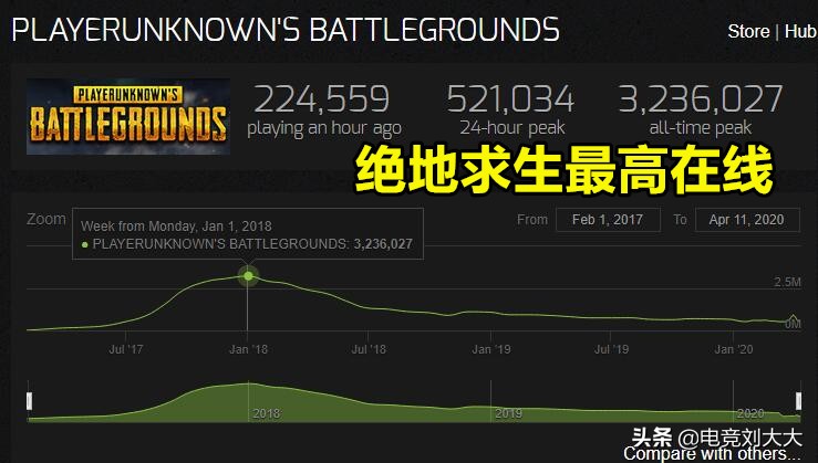 拳头valorant新英雄预告,拳头新作valorant上线