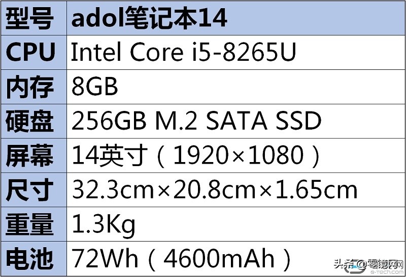 adol笔记本14评测,笔记本adol14参数