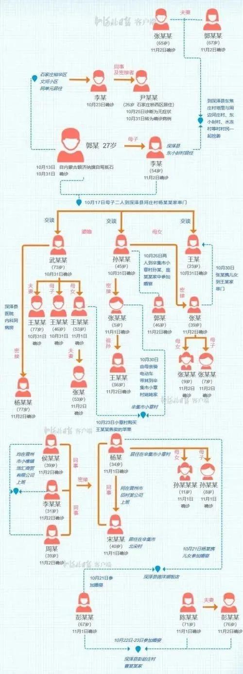 快递包裹被检测出新冠病毒,多地快递检出新冠肺炎疫情