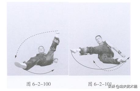 地术拳动作,地术拳实战技法