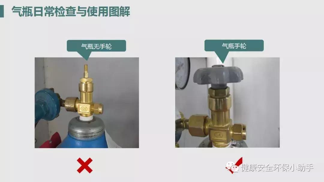 气瓶使用安全培训25页,气瓶使用安全管理规范培训ppt
