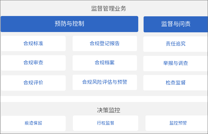 泛微oa系统管理思路,泛微oa系统怎么优化