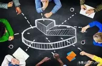 【少波讲作文】高考经典实战作文题之四：“共享”与“独创”