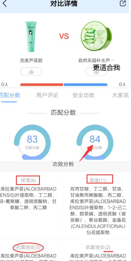 正品完美芦荟胶有祛疤功能吗,哪个牌子的芦荟胶祛痘好一点