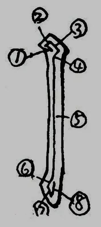 柳体有多难,柳体为什么难练