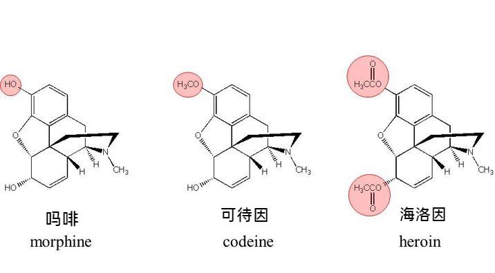 复方甘草片那么好为什么不让卖,复方甘草片止咳效果怎么样