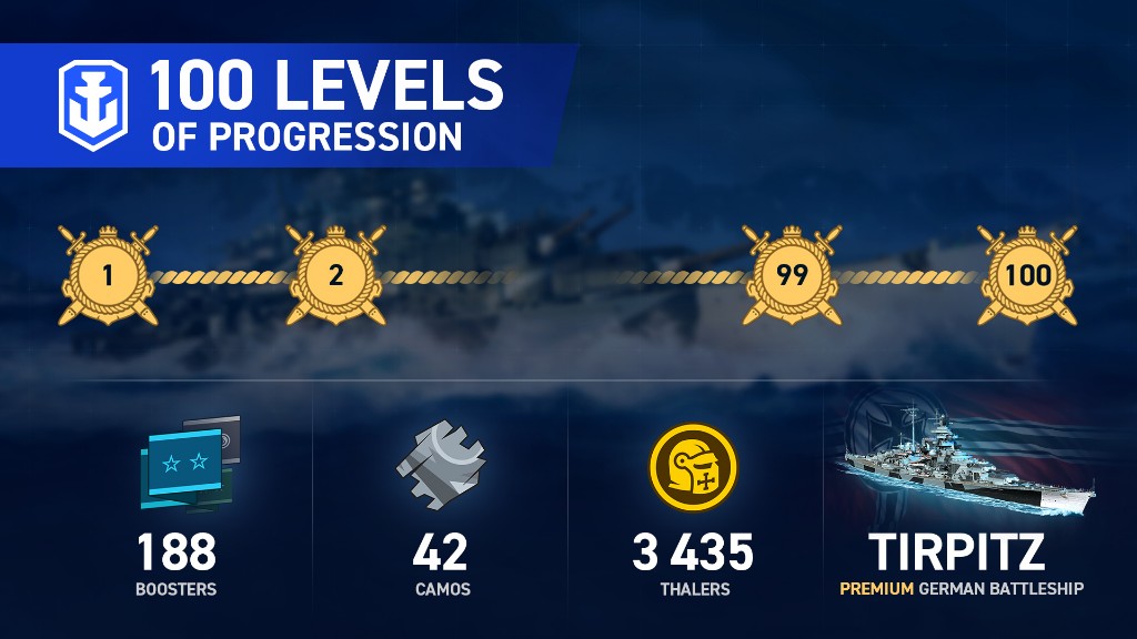 战舰世界兴登堡号巡洋舰,战舰世界提尔皮茨号战列舰