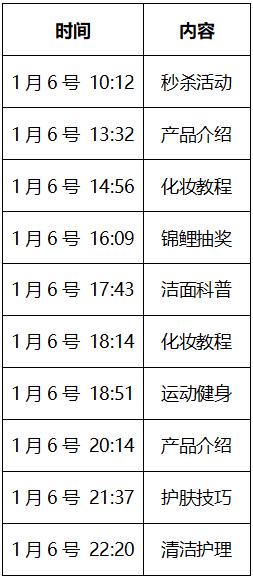 微信朋友圈多条内容折叠怎么设置,微信更新朋友圈图片被折叠