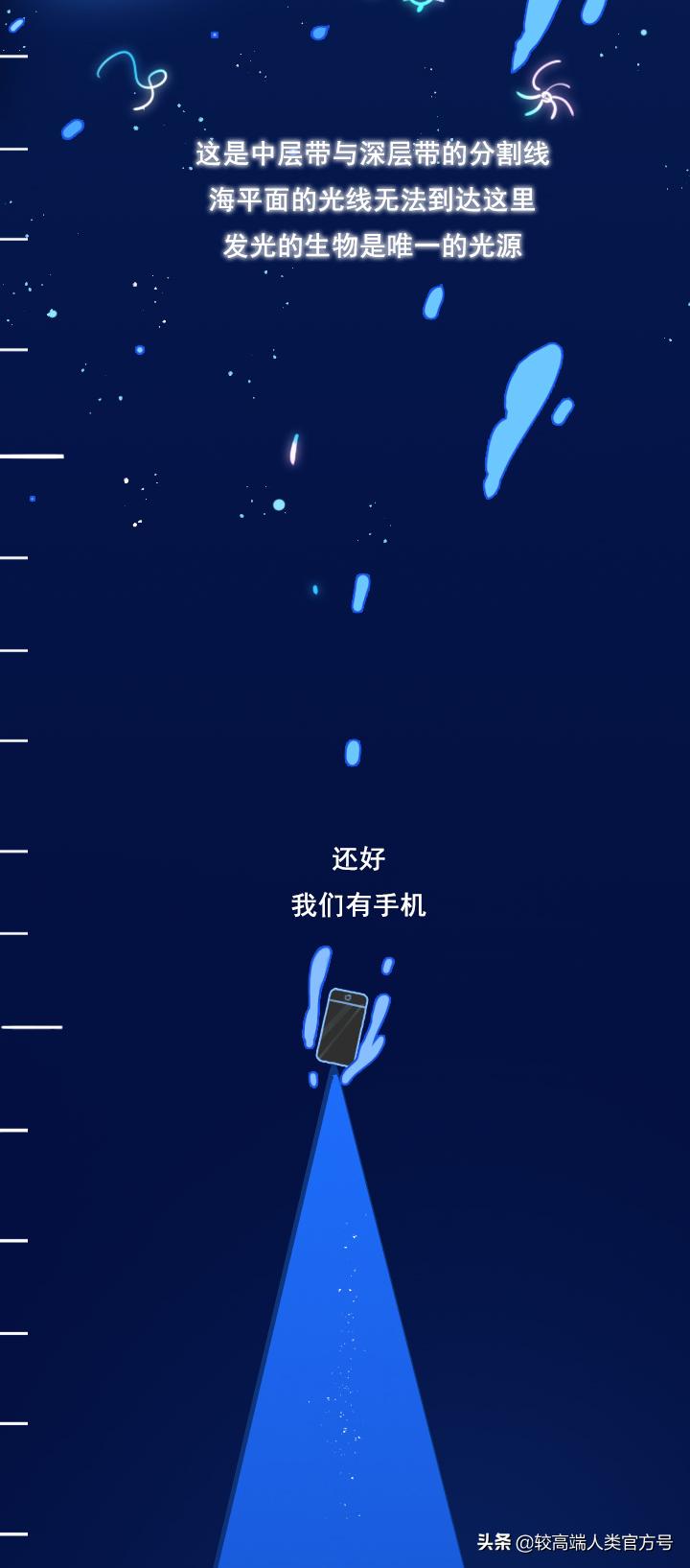 手机掉进水里十几秒有问题吗,手机掉入1000米