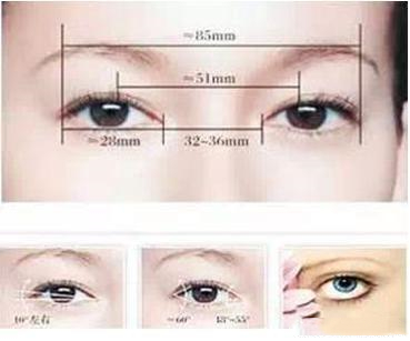 双眼皮、眼整形的误区，眼睛手术的坑，不要往里面跳了
