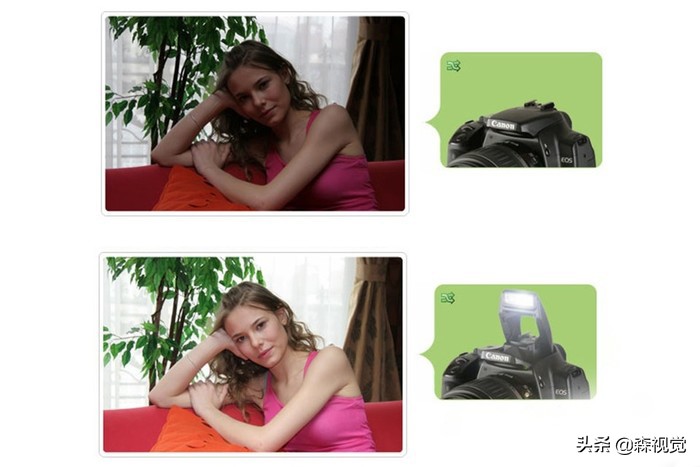 摄影读书会闪光灯基础知识4,不可不知的闪光灯摄影技法有哪些