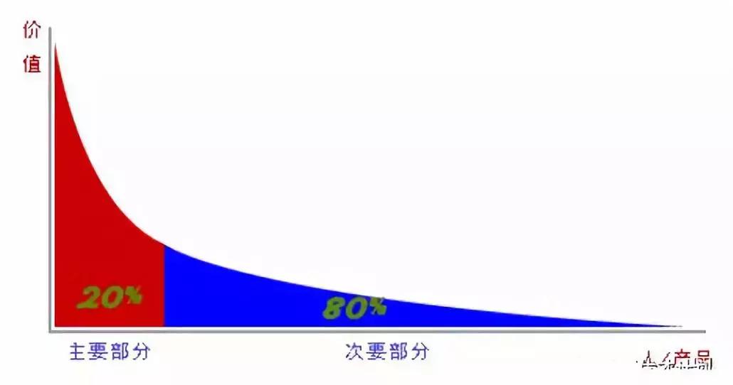 美国的奶头战略有多可怕!郭美美出狱就晒百万卡地亚,最美酒托出狱也想当网红