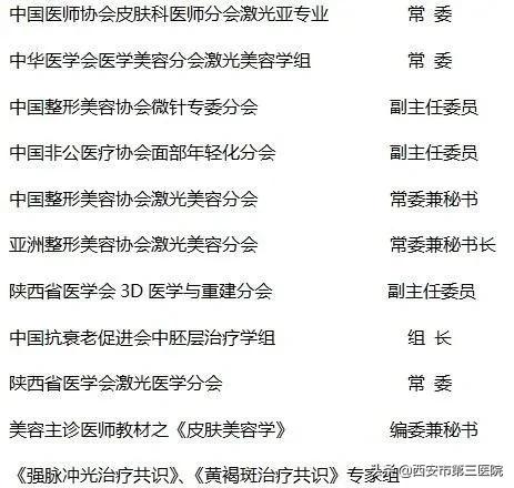 健康与你在一起,健康养生与你同行