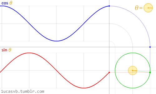 数学趣味定理讲解,趣味数学根据图表计算