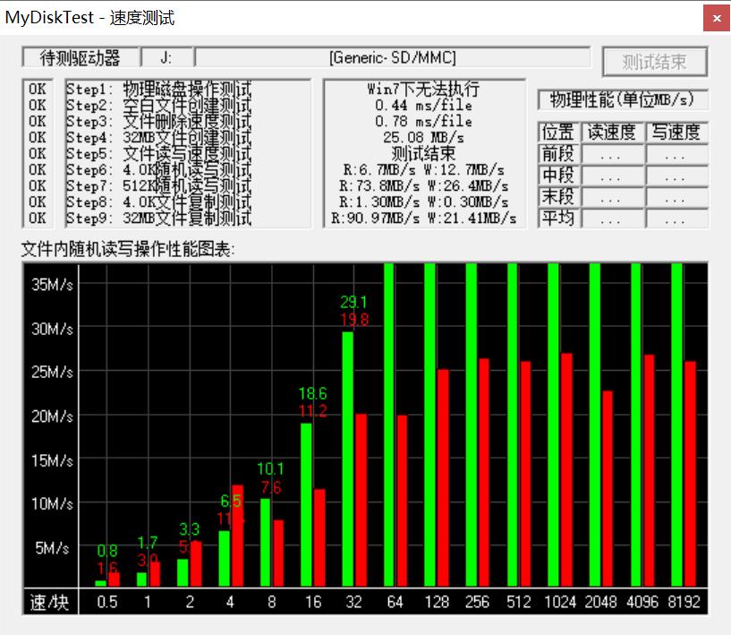 国产tf卡哪个性价比高,哪个品牌的tf卡质量好