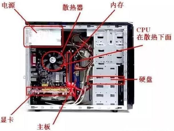 台式电脑不能开机怎么办,台式电脑无法正常开机教程