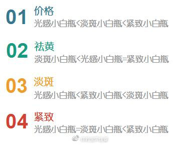 小白瓶是真的好用吗,小白瓶还能这样用