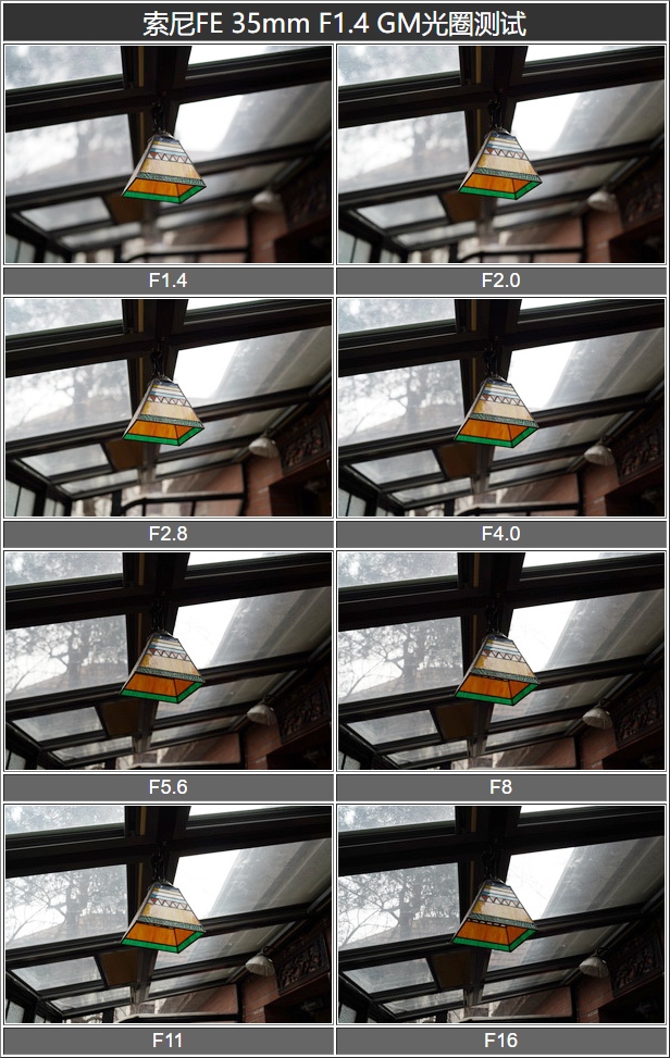 索尼g大师24-70f4镜头评测,sel35f18索尼