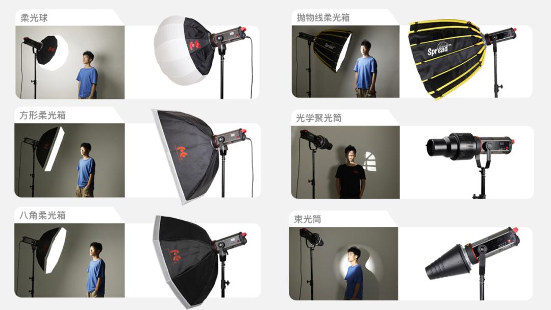 锐鹰100w和200w,锐鹰200w评测视频