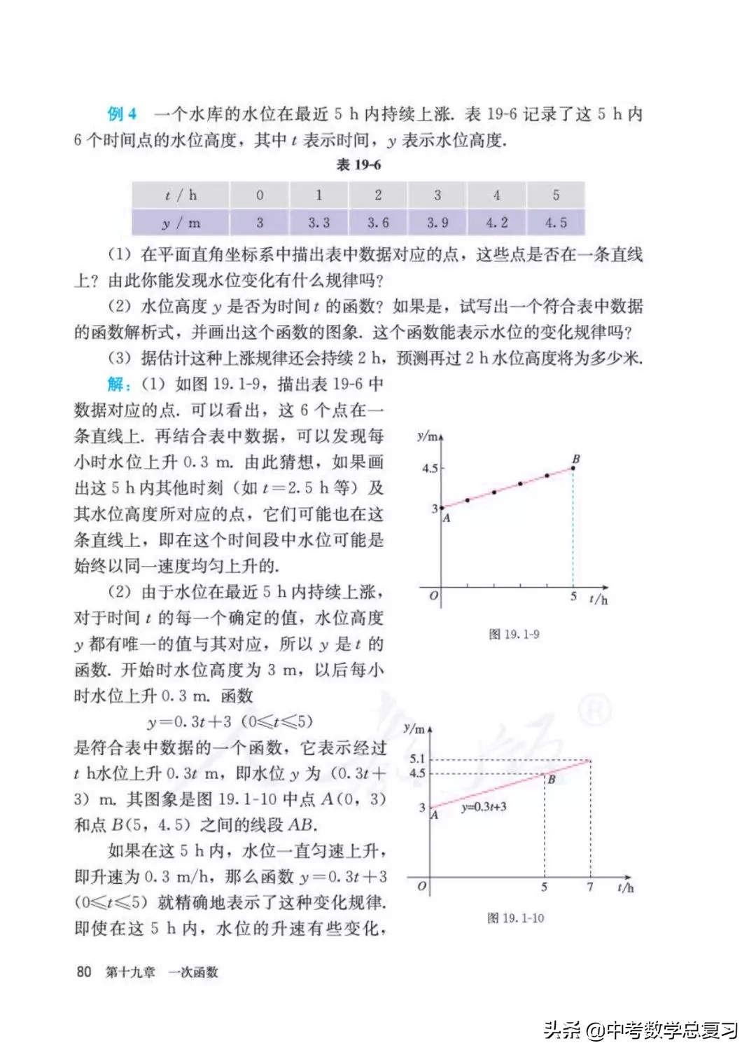 人教版数学八年下册电子课本,八年级下册人教版数学电子课本