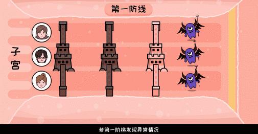 打了hpv疫苗就不会宫颈癌了么,打hpv疫苗就不长瘊子吗