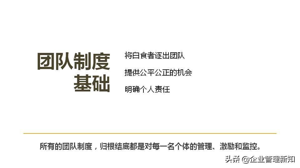 一个团队应该怎么管理ppt,团队管理ppt笔记