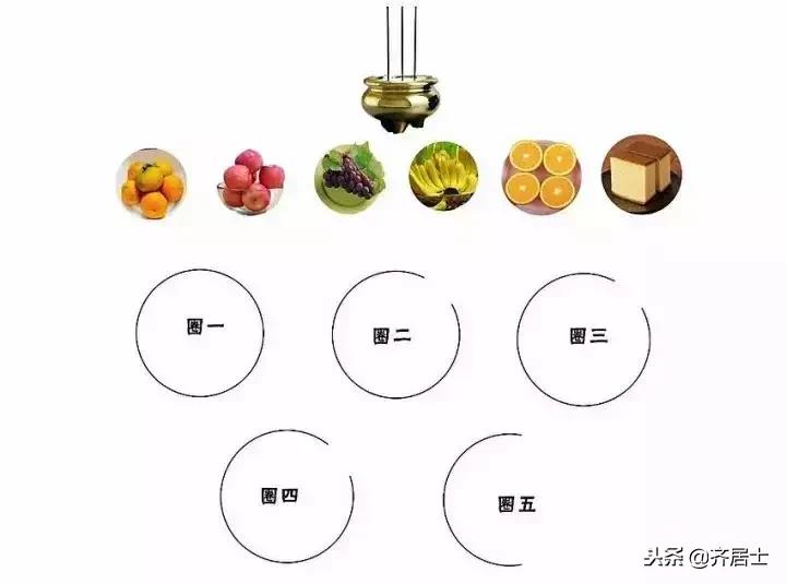 鬼节是寒衣节吗,农历鬼节风俗禁忌