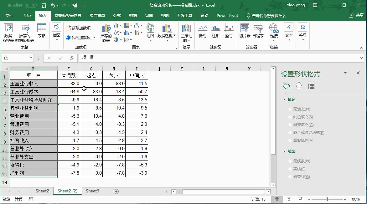 如何用excel分析银行资金去向,excel制作资金流向图的简单方法