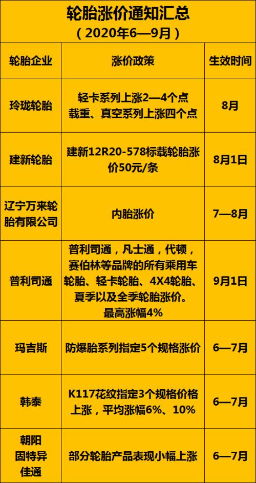 磨标胎保险赔吗,磨标胎保险拒赔