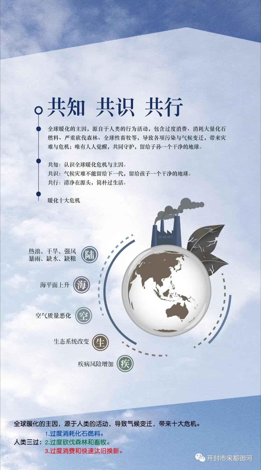 “御”你“童”乐丨绿色环保润童心，呵护地球展未来