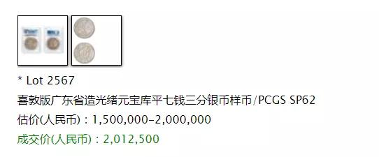 广东出土古钱币大全图,福建省造珍贵钱币