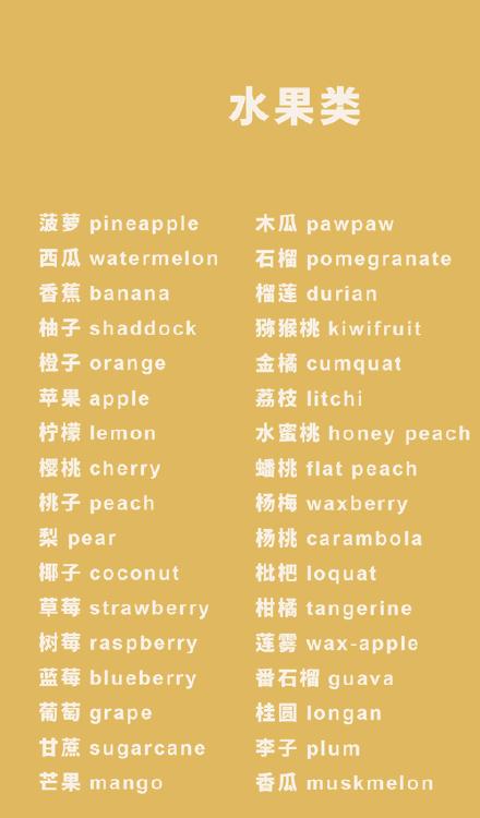 日常餐饮英语书,日常食物英语大全