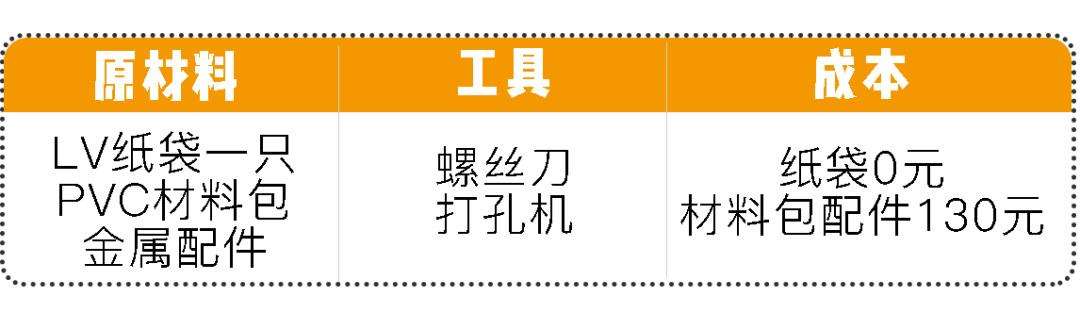 gucci新款包包经典黑色大,gucci小包包经典款